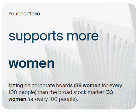 your sustainable investment portfolio supports gender equality